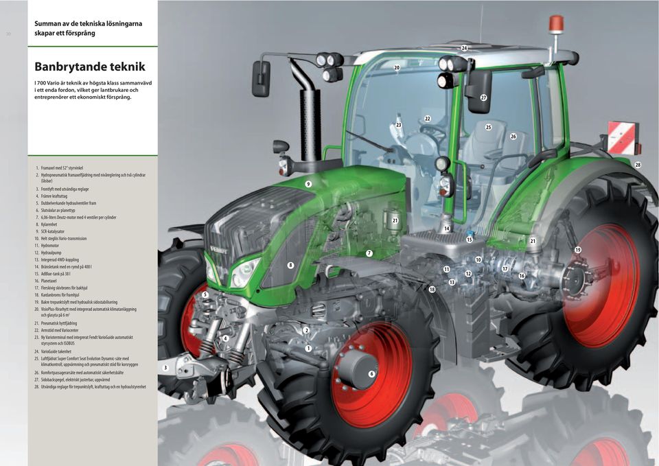 Slutväxlar av planettyp 7. 6,06-liters Deutz-motor med 4 ventiler per cylinder 8. Kylarenhet 9. SCR-katalysator 10. Helt steglös Vario-transmission 11. Hydromotor 12. Hydraulpump 13.