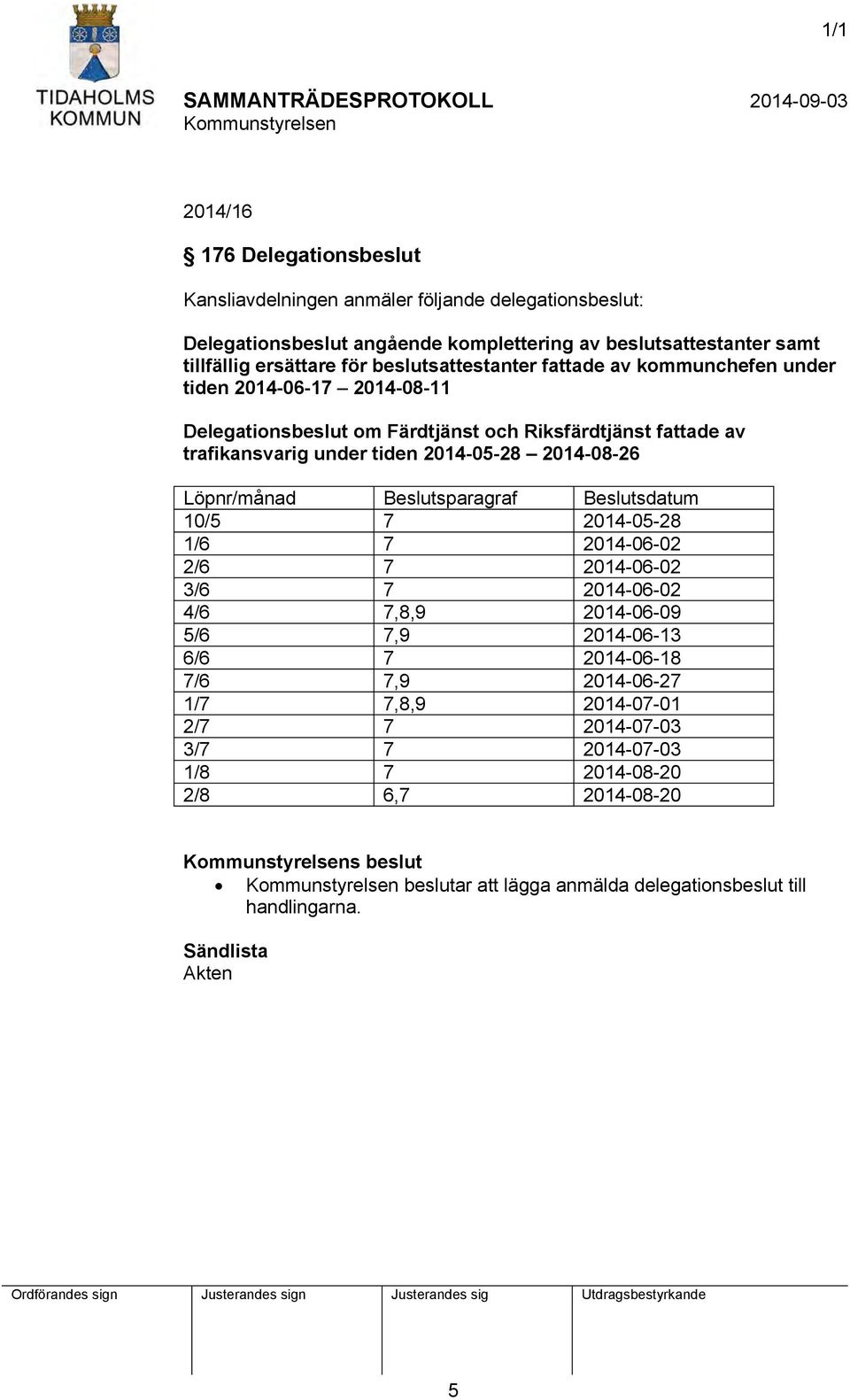 2014-08-26 Löpnr/månad Beslutsparagraf Beslutsdatum 10/5 7 2014-05-28 1/6 7 2014-06-02 2/6 7 2014-06-02 3/6 7 2014-06-02 4/6 7,8,9 2014-06-09 5/6 7,9 2014-06-13 6/6 7 2014-06-18