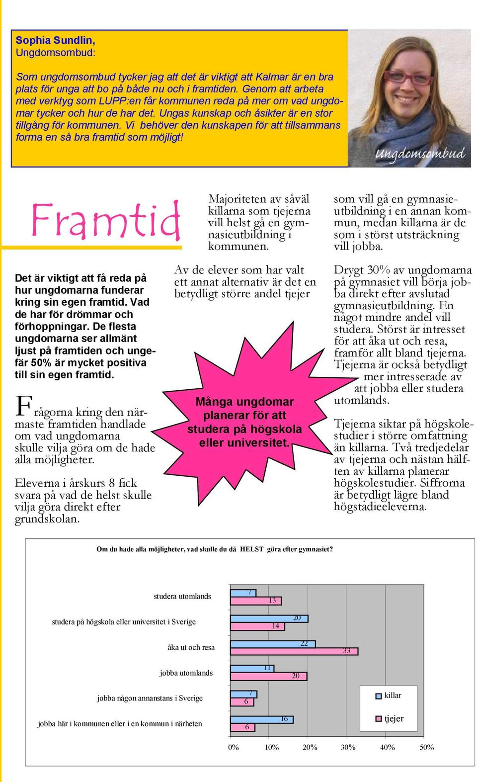 Vi behöver den kunskapen för att tillsammans forma en så bra framtid som möjligt! Framtid Det är viktigt att få reda på hur ungdomarna funderar kring sin egen framtid.