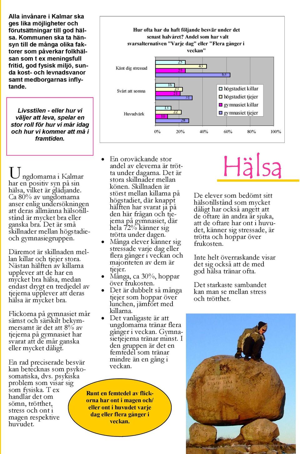 Livsstilen - eller hur vi väljer att leva, spelar en stor roll för hur vi mår idag och hur vi kommer att må i framtiden. Hur ofta har du haft följande besvär under det senast halvåret?