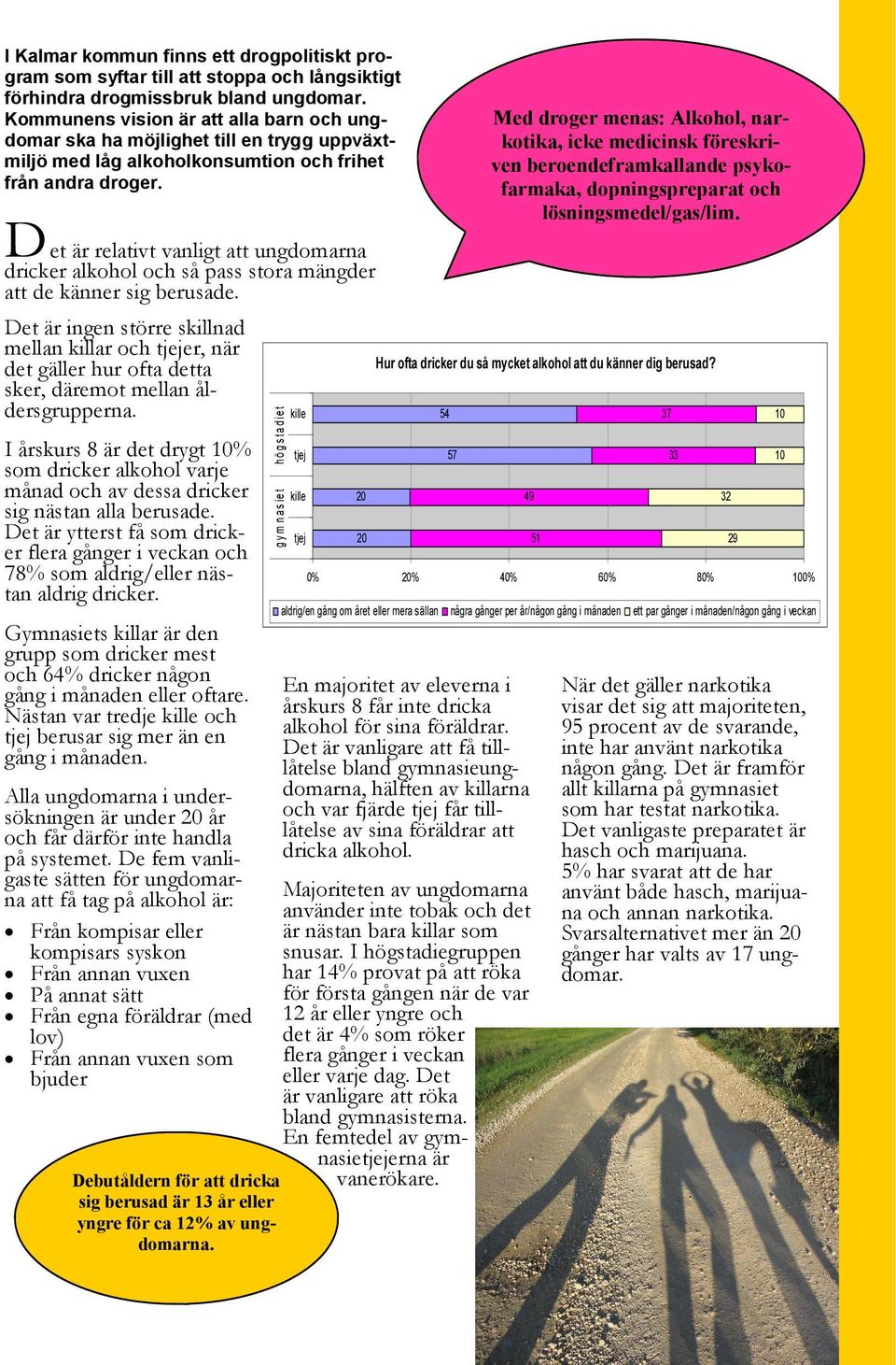 D et är relativt vanligt att ungdomarna dricker alkohol och så pass stora mängder att de känner sig berusade.