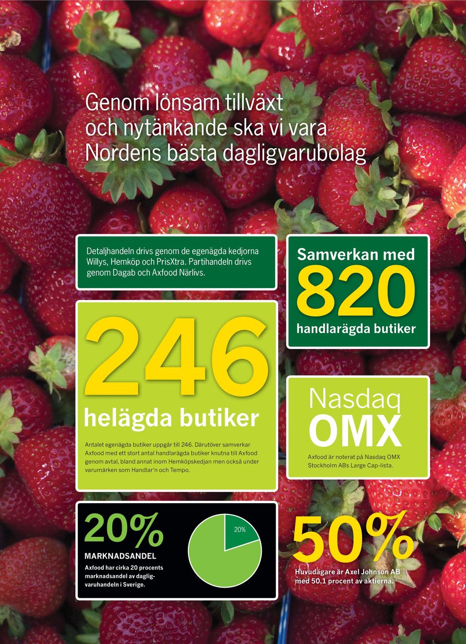 Därut över samverkar Axfood med ett stort antal handlarägda butiker knutna till Axfood genom avtal, bland annat inom Hemköpskedjan men också under varumärken som Handlar n och