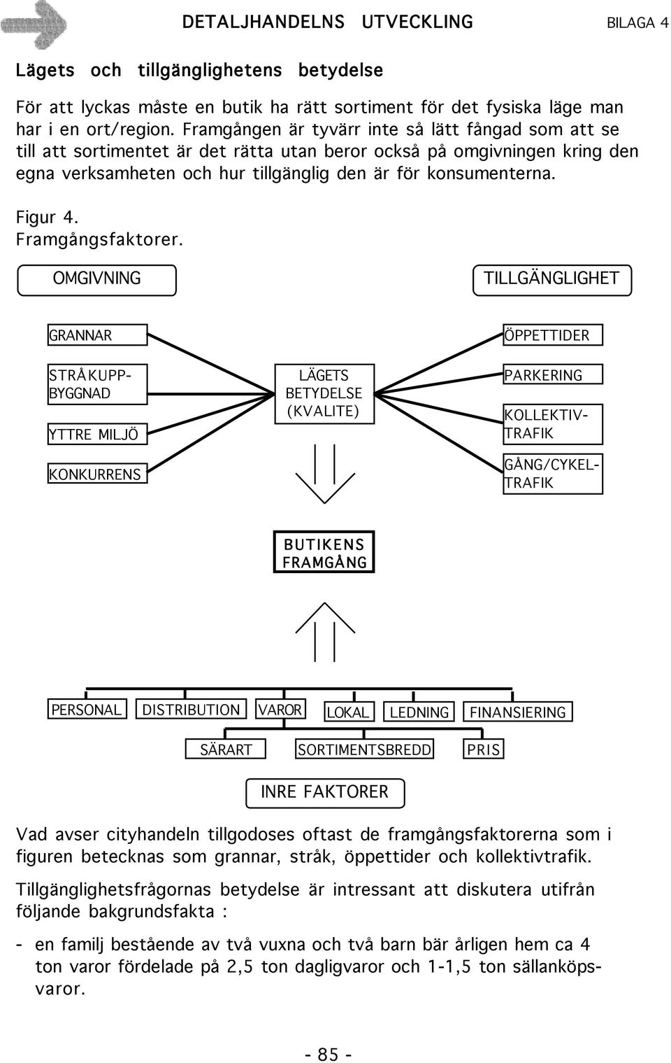 Framgångsfaktorer.