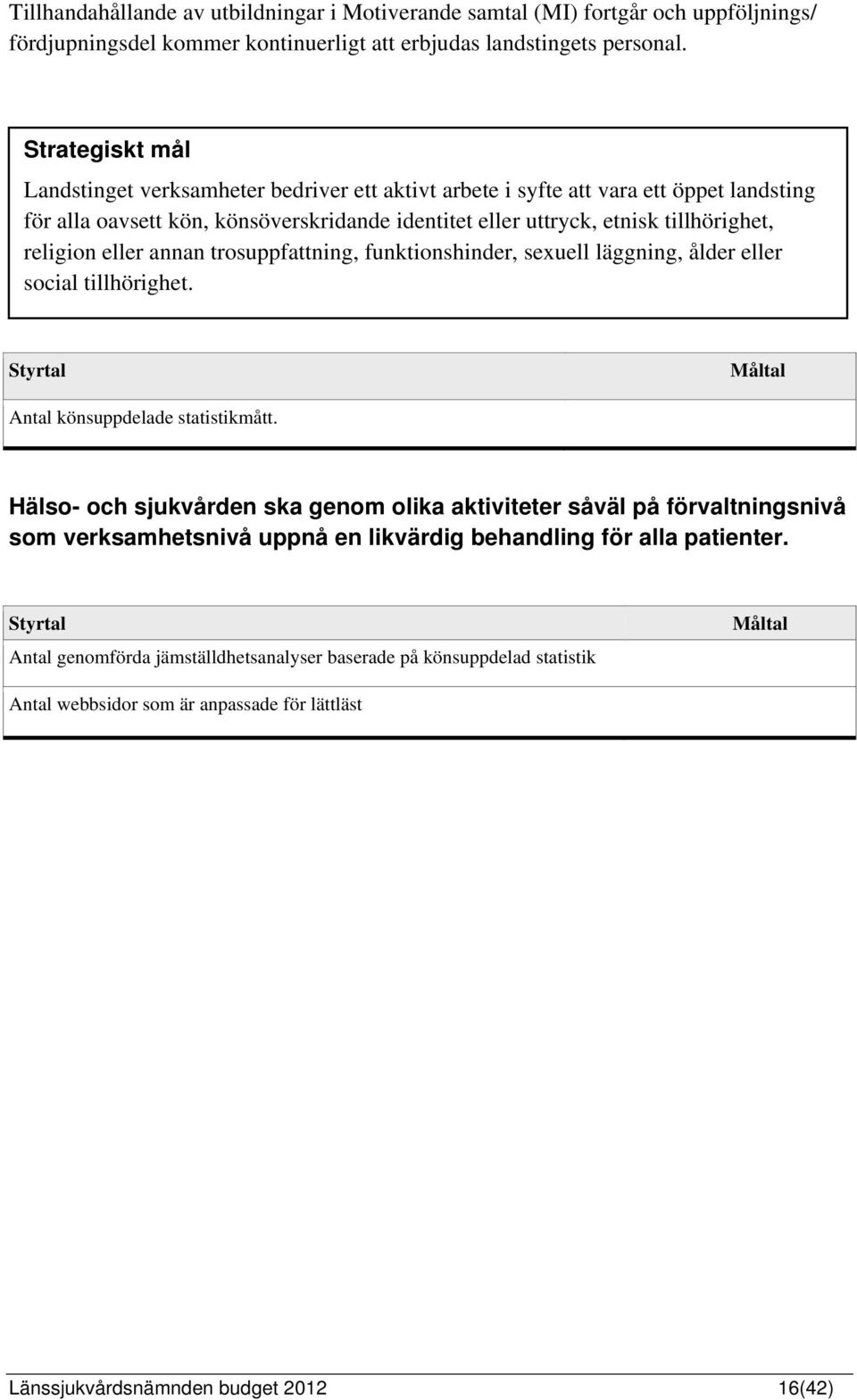 eller annan trosuppfattning, funktionshinder, sexuell läggning, ålder eller social tillhörighet. Styrtal Måltal Antal könsuppdelade statistikmått.