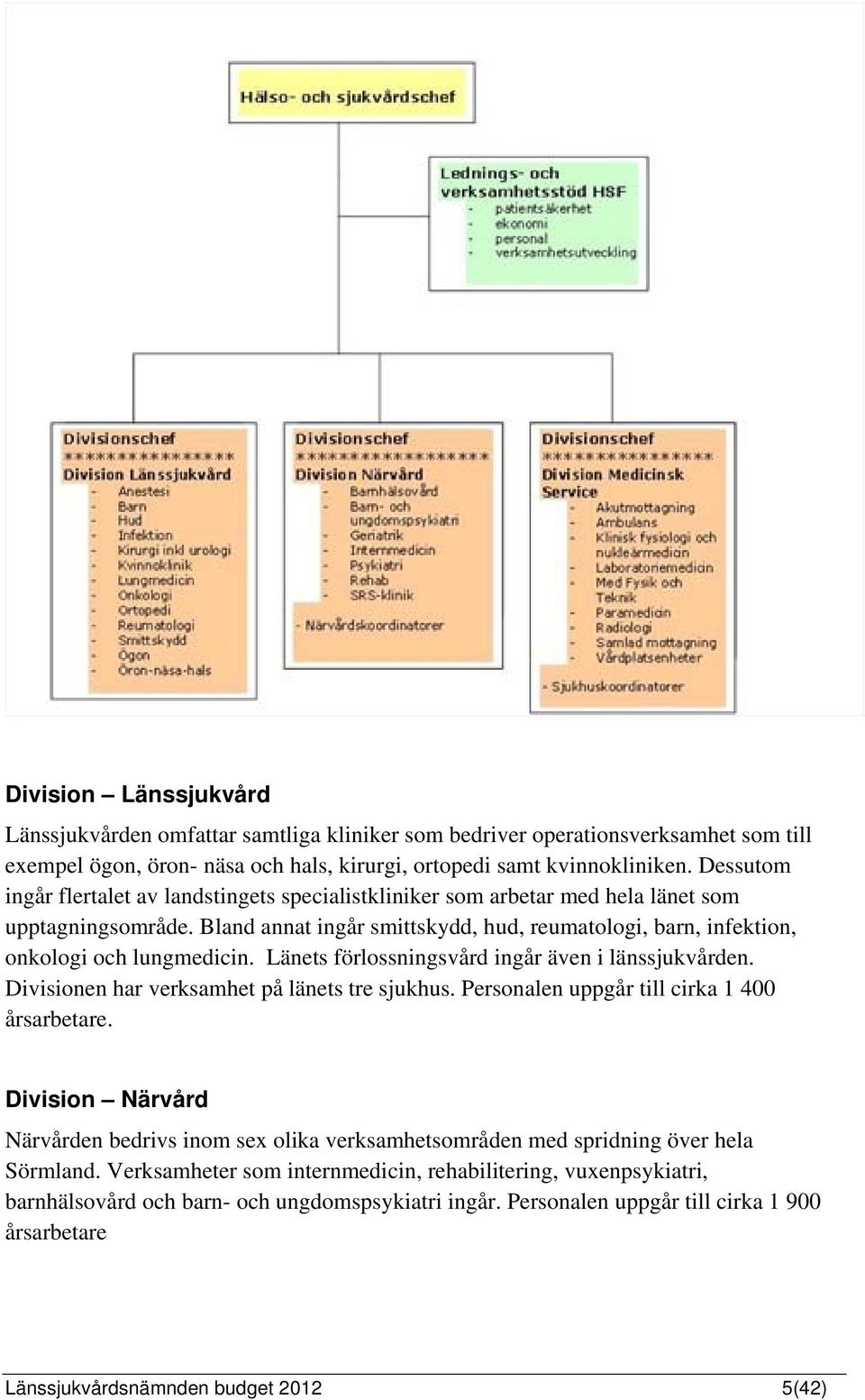 Länets förlossningsvård ingår även i länssjukvården. Divisionen har verksamhet på länets tre sjukhus. Personalen uppgår till cirka 1 400 årsarbetare.
