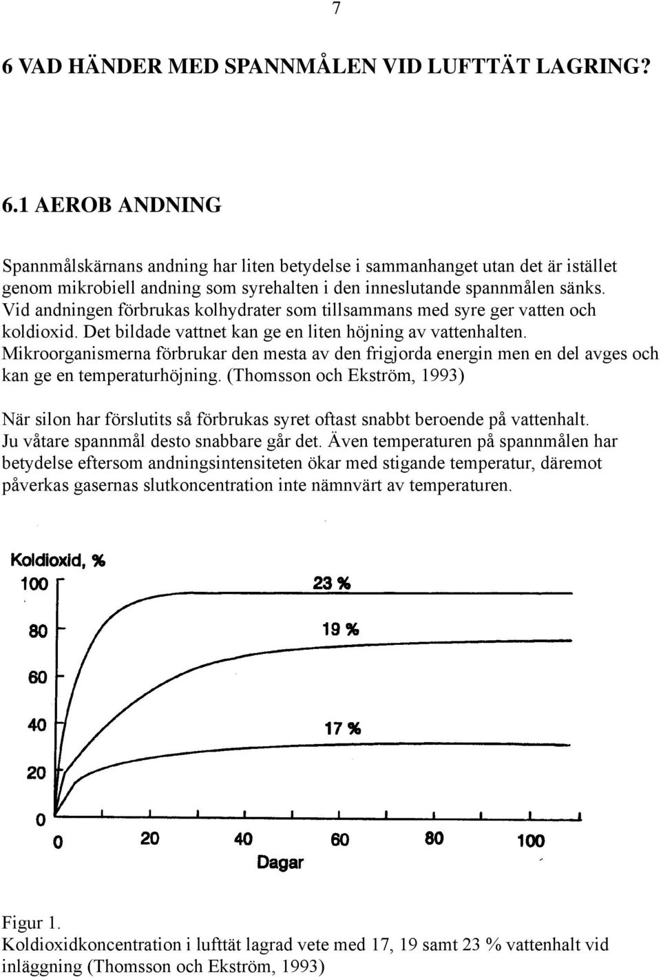 Mikroorganismerna förbrukar den mesta av den frigjorda energin men en del avges och kan ge en temperaturhöjning.