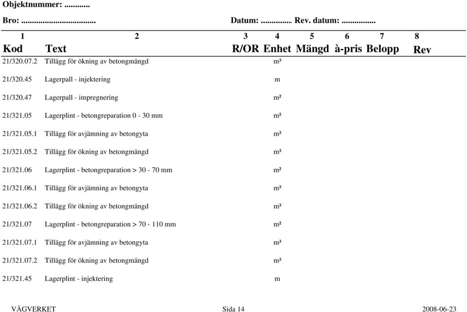 06 Lagerplint - betongreparation > 30-70 mm m² 21/321.06.1 Tillägg för avjämning av betongyta m³ 21/321.06.2 Tillägg för ökning av betongmängd m³ 21/321.