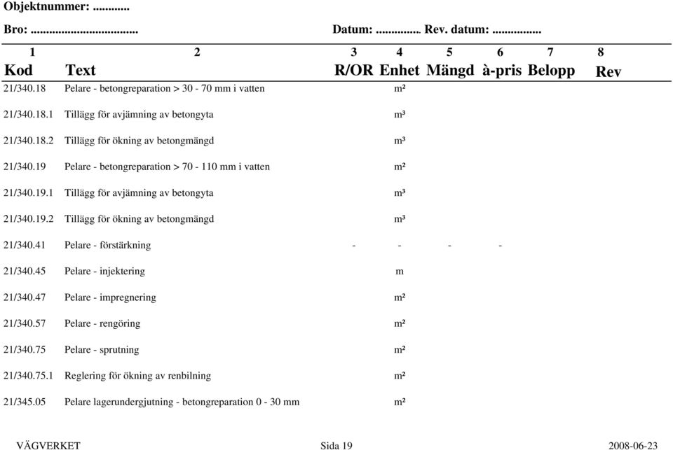41 Pelare - förstärkning - - - - 21/340.45 Pelare - injektering m 21/340.47 Pelare - impregnering m² 21/340.57 Pelare - rengöring m² 21/340.