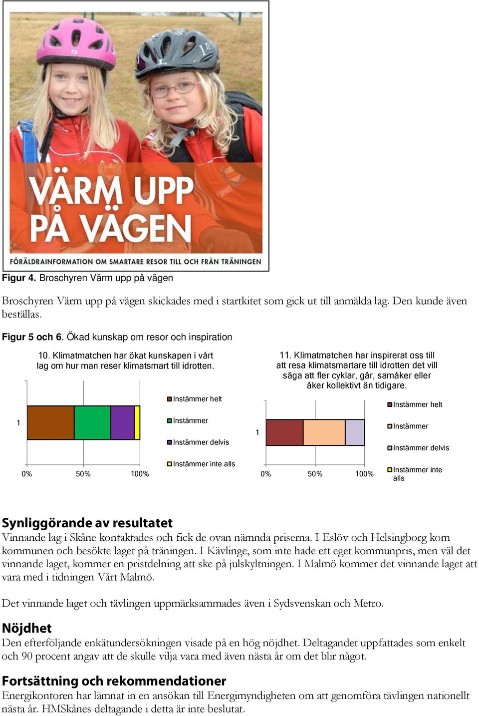 . Klimatmatchen har inspirerat oss till att resa klimatsmartare till idrotten det vill säga att fler cyklar, går, samåker eller åker kollektivt än tidigare.