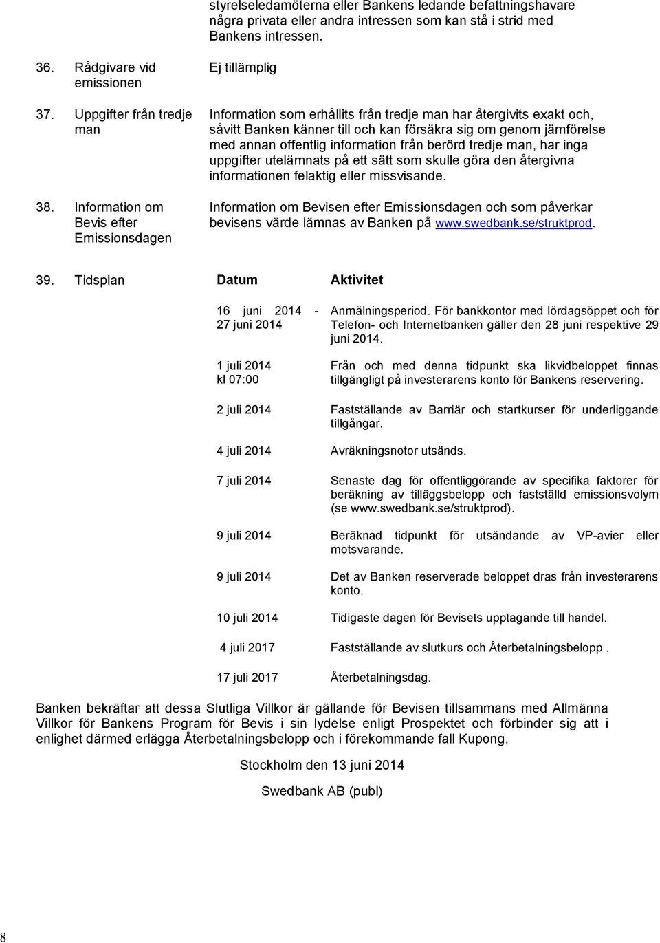 Information om Bevis efter Emissionsdagen Ej tillämplig Information som erhållits från tredje man har återgivits exakt och, såvitt Banken känner till och kan försäkra sig om genom jämförelse med