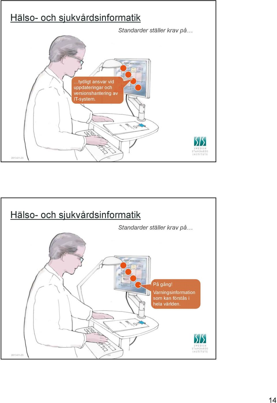 2013-01-25 10c Hälso- och sjukvårdsinformatik På gång!