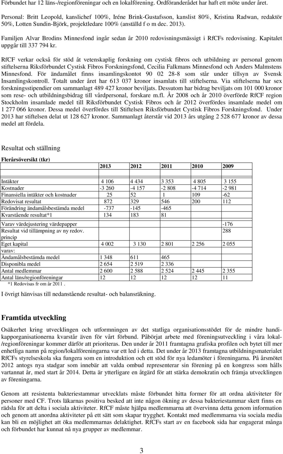 Familjen Alvar Brodins Minnesfond ingår sedan år 2010 redovisningsmässigt i RfCFs redovisning. Kapitalet uppgår till 337 794 kr.