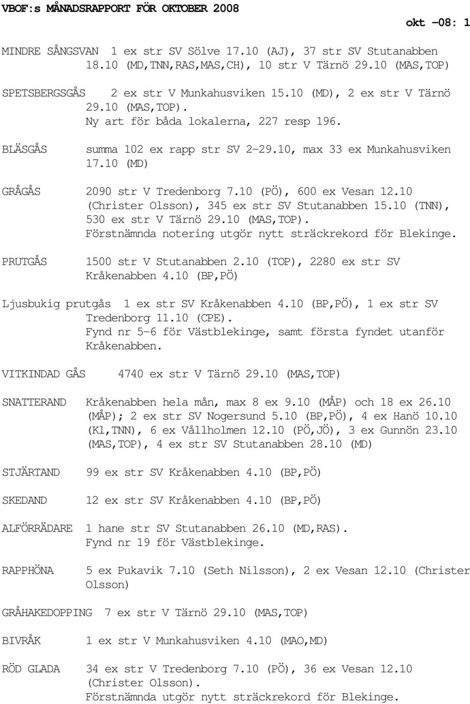 10, max 33 ex Munkahusviken 17.10 (MD) GRÅGÅS 2090 str V Tredenborg 7.10 (PÖ), 600 ex Vesan 12.10 (Christer Olsson), 345 ex str SV Stutanabben 15.10 (TNN), 530 ex str V Tärnö 29.10 (MAS,TOP).