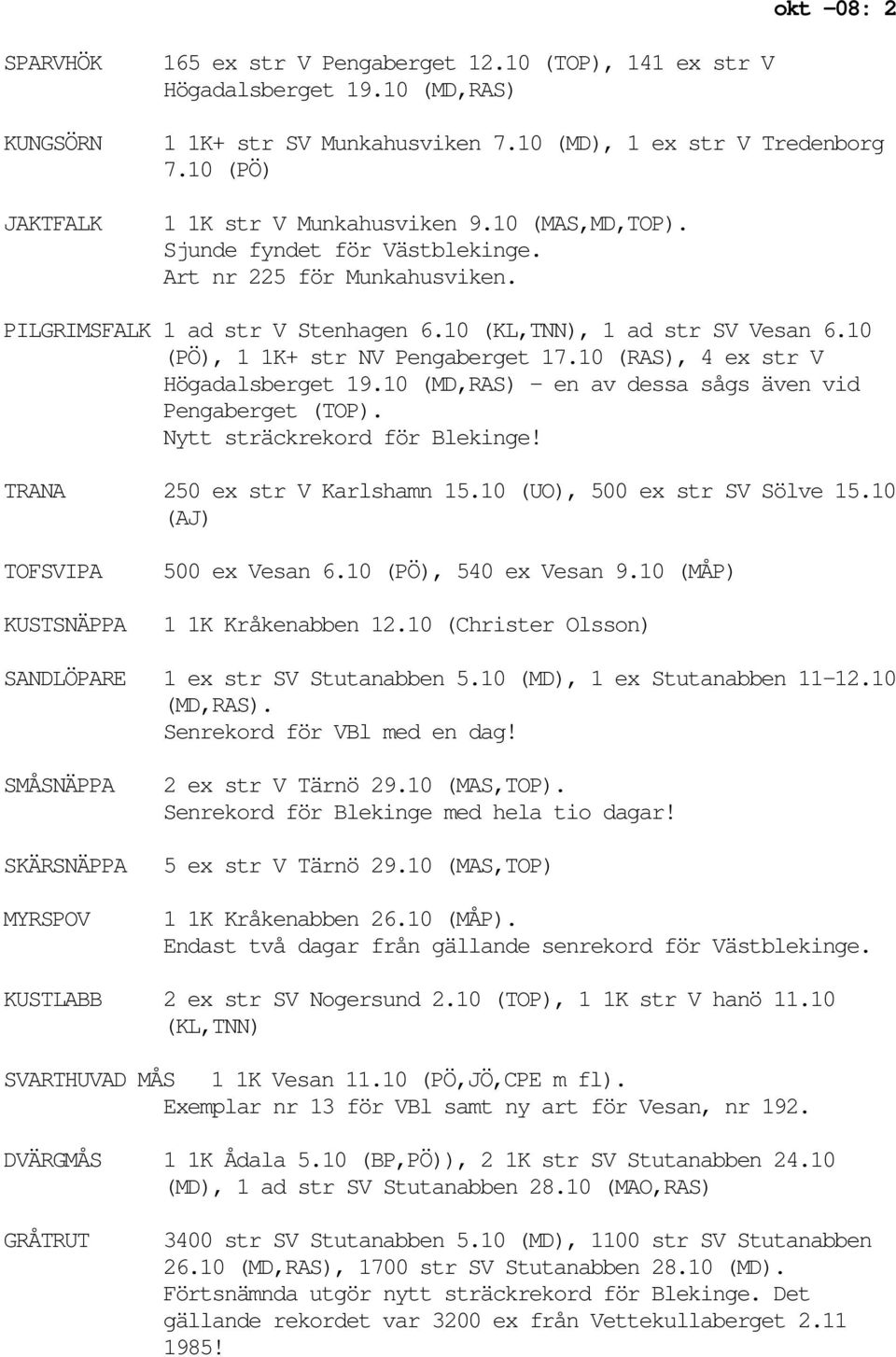 10 (PÖ), 1 1K+ str NV Pengaberget 17.10 (RAS), 4 ex str V Högadalsberget 19.10 (MD,RAS) en av dessa sågs även vid Pengaberget (TOP). Nytt sträckrekord för Blekinge! TRANA 250 ex str V Karlshamn 15.