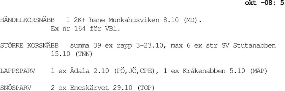 10, max 6 ex str SV Stutanabben 15.