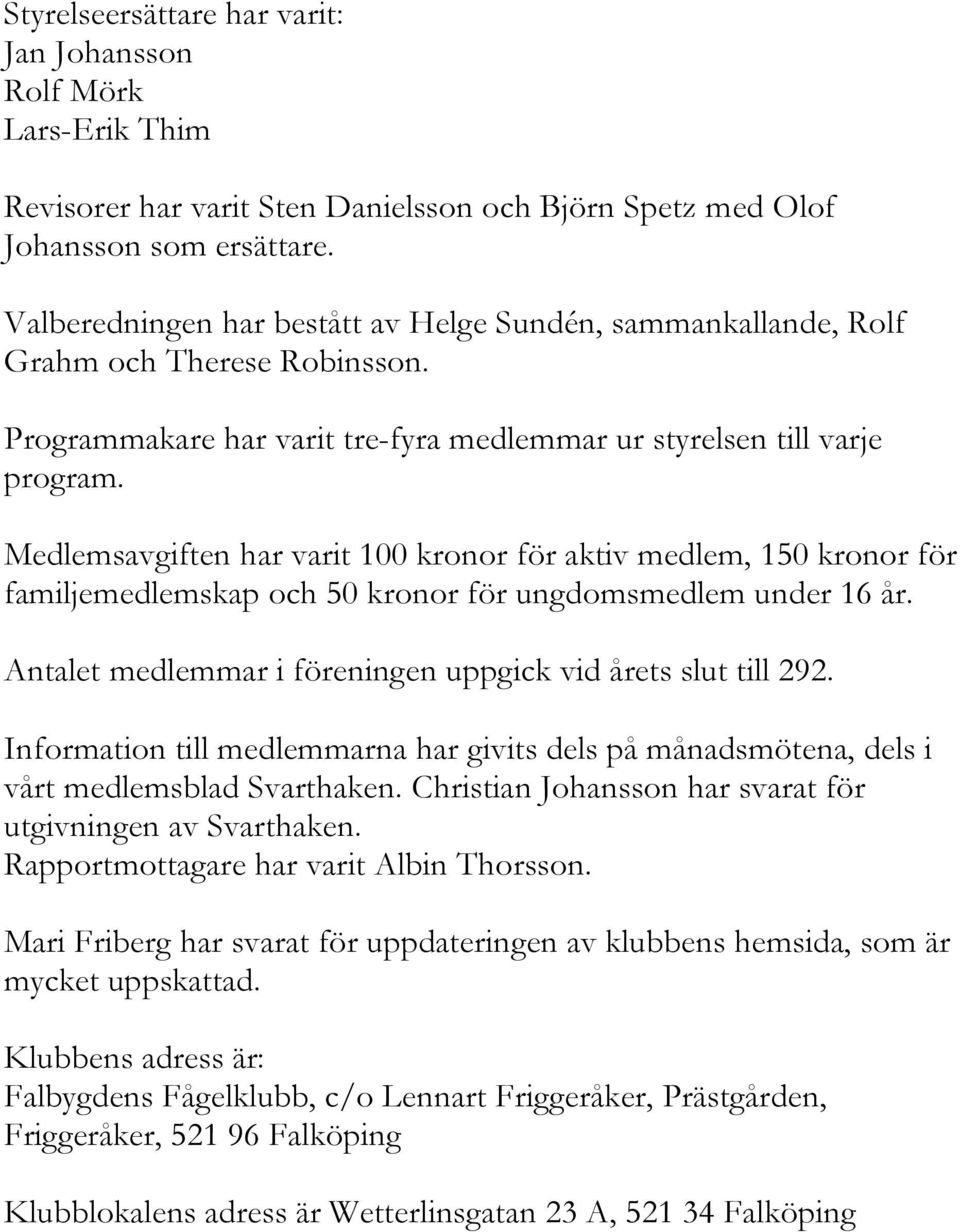 Medlemsavgiften har varit 100 kronor för aktiv medlem, 150 kronor för familjemedlemskap och 50 kronor för ungdomsmedlem under 16 år. Antalet medlemmar i föreningen uppgick vid årets slut till 292.