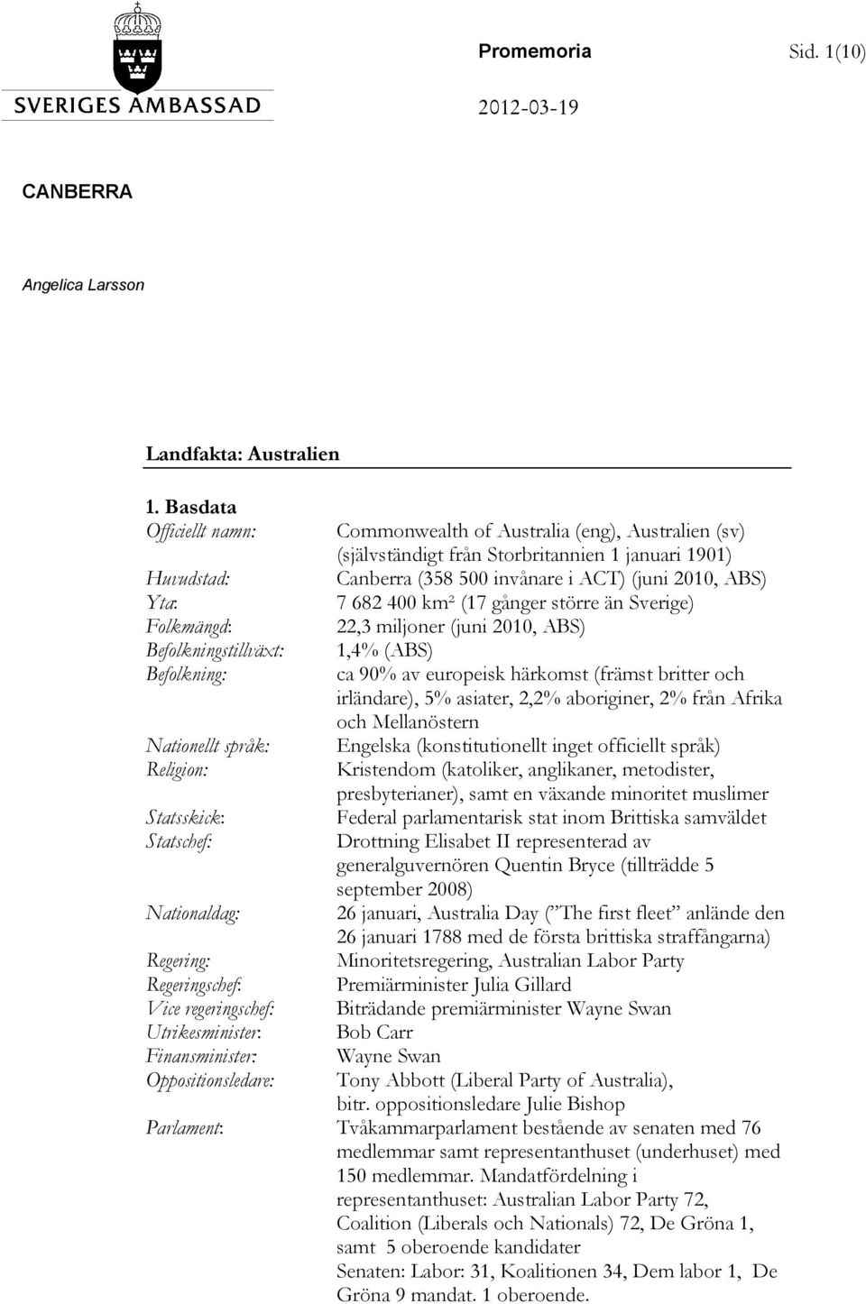 Utrikesminister: Finansminister: Oppositionsledare: Commonwealth of Australia (eng), Australien (sv) (självständigt från Storbritannien 1 januari 1901) (358 500 invånare i ACT) (juni 2010, ABS) 7 682