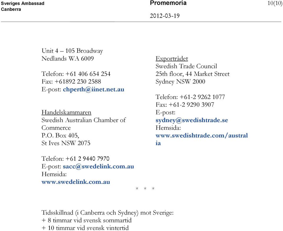 Box 405, St Ives NSW 2075 Exportrådet Swedish Trade Council 25th floor, 44 Market Street Sydney NSW 2000 Telefon: +61-2 9262 1077 Fax: +61-2 9290 3907