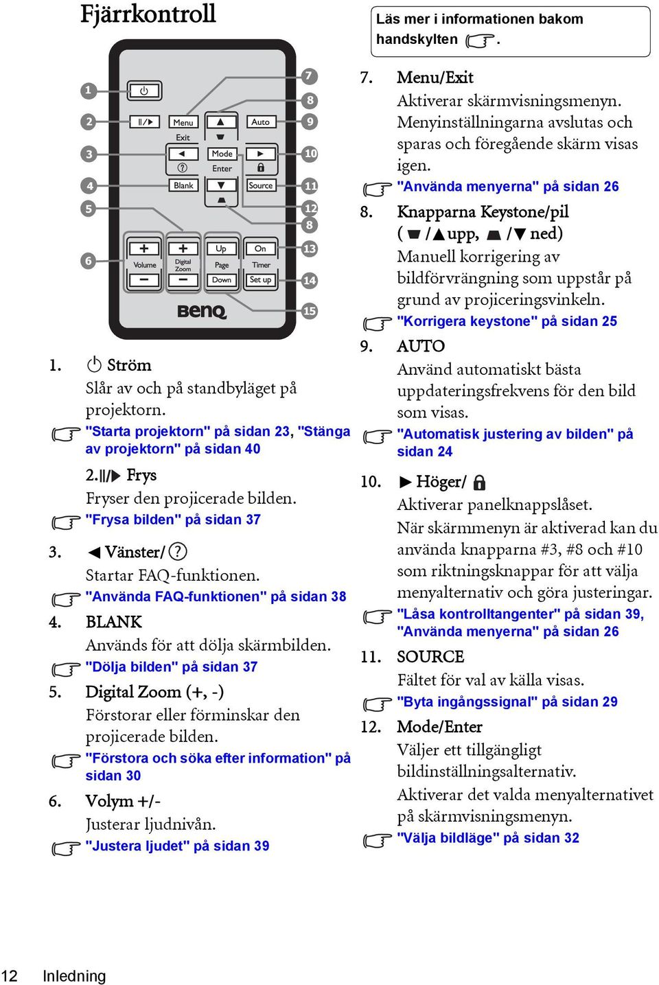 "Dölja bilden" på sidan 37 5. Digital Zoom (+, -) Förstorar eller förminskar den projicerade bilden. "Förstora och söka efter information" på sidan 30 6. Volym +/- Justerar ljudnivån.