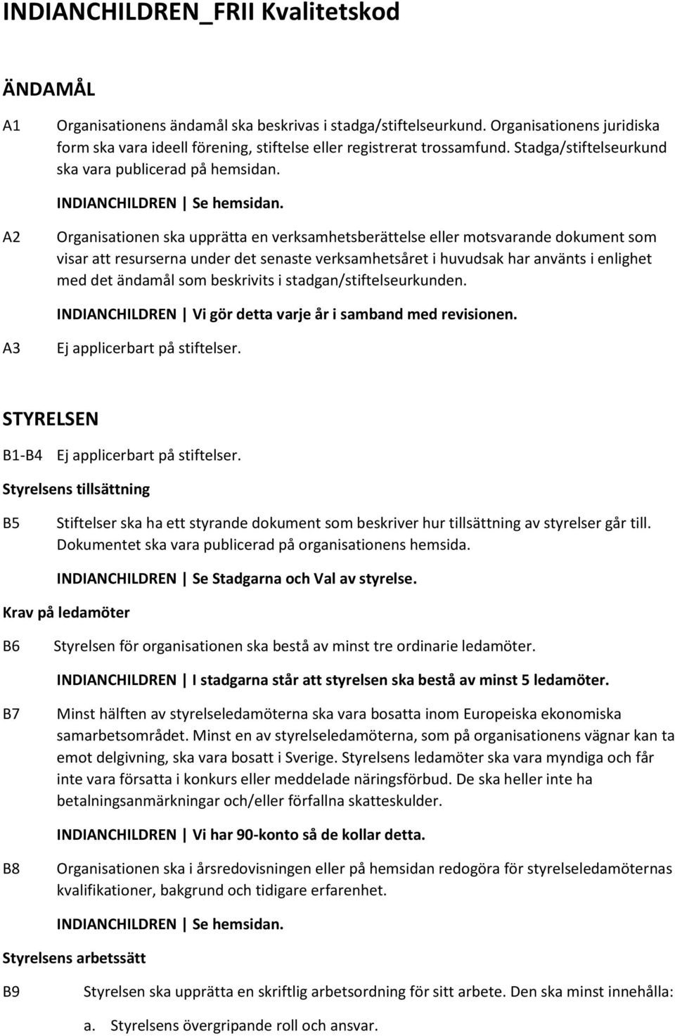 A2 Organisationen ska upprätta en verksamhetsberättelse eller motsvarande dokument som visar att resurserna under det senaste verksamhetsåret i huvudsak har använts i enlighet med det ändamål som