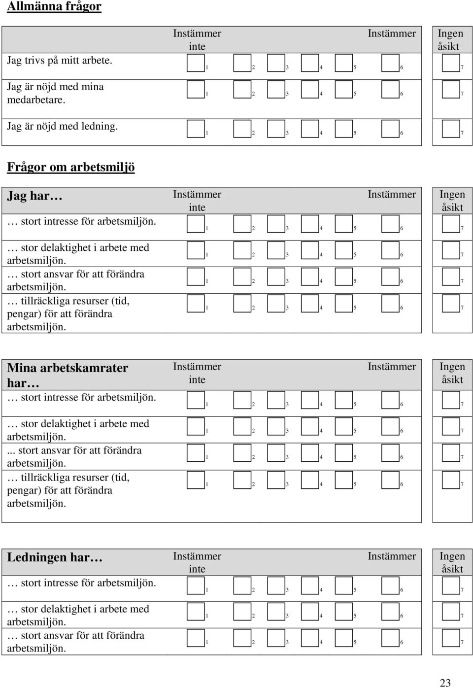 resurser (tid, pengar) för att förändra Mina arbetskamrater har stort intresse för stor delaktighet i arbete med.