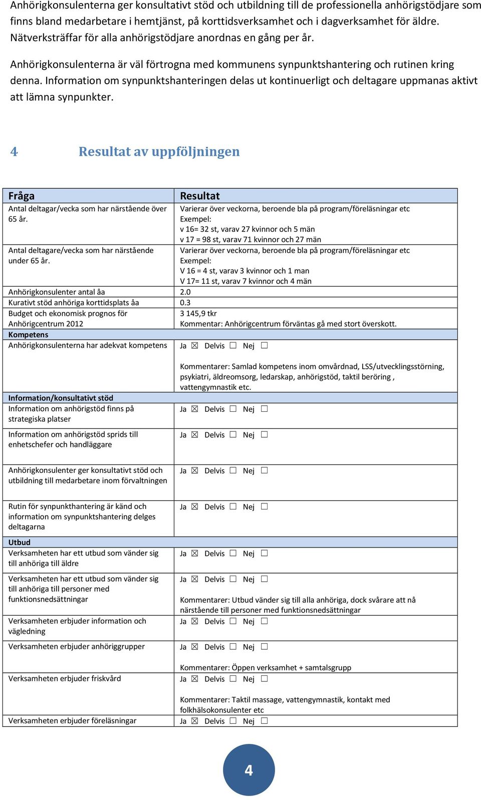 Information om synpunktshanteringen delas ut kontinuerligt och deltagare uppmanas aktivt att lämna synpunkter. 4 Resultat av uppföljningen Fråga Antal deltagar/vecka som har närstående över 65 år.