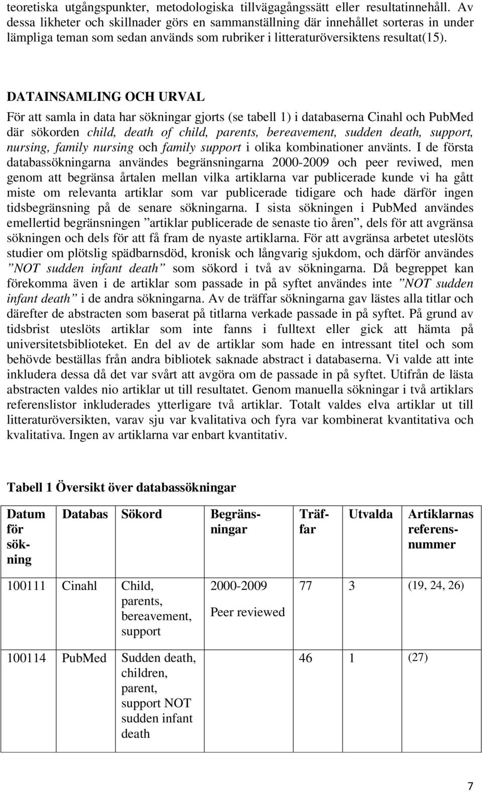 DATAINSAMLING OCH URVAL För att samla in data har sökningar gjorts (se tabell 1) i databaserna Cinahl och PubMed där sökorden child, death of child, parents, bereavement, sudden death, support,