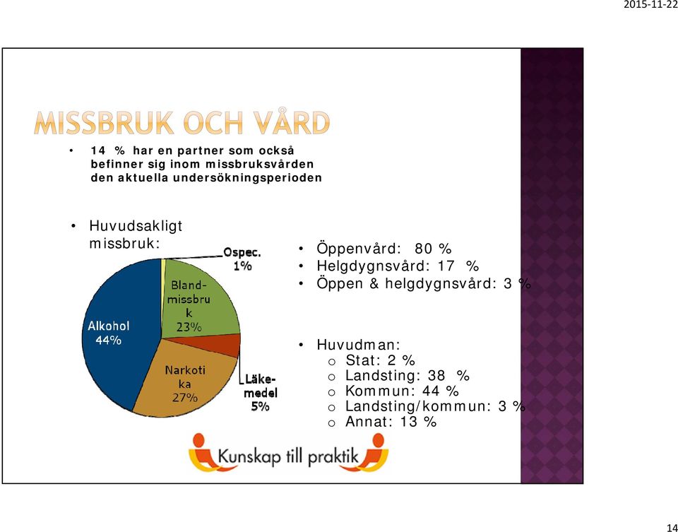 Helgdygnsvård: 17 % Öppen & helgdygnsvård: 3 % Huvudman: o Stat: 2 %