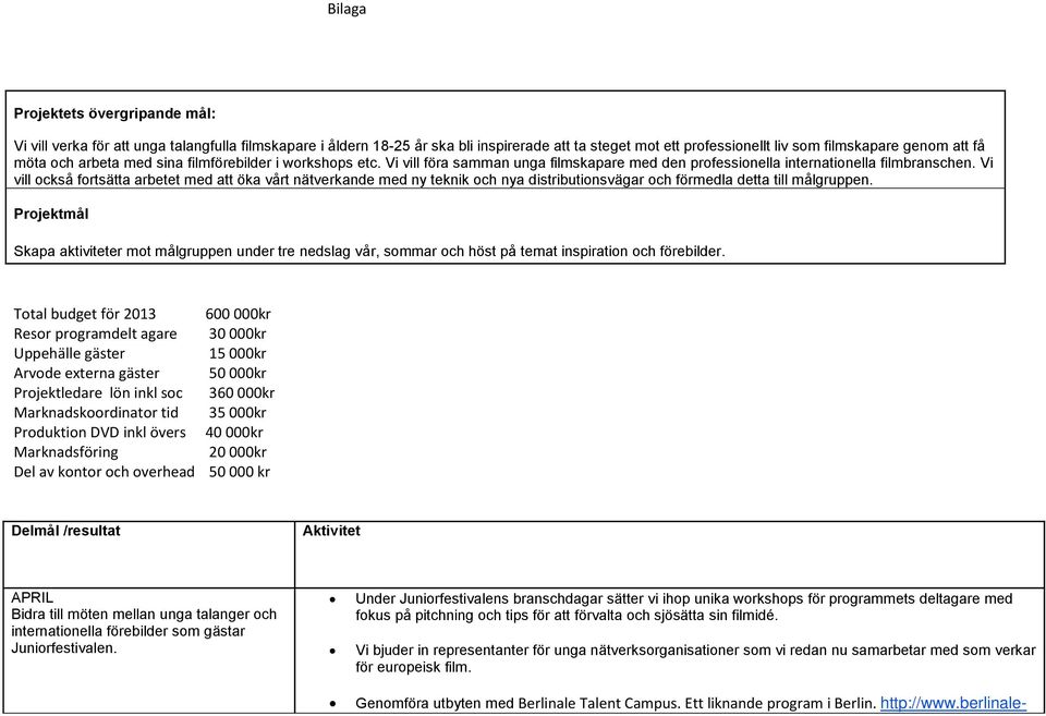 Vi vill också fortsätta arbetet med att öka vårt nätverkande med ny teknik och nya distributionsvägar och förmedla detta till målgruppen.