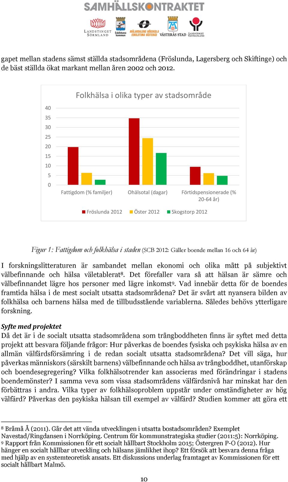 och folkhälsa i staden (SCB 2012: Gäller boende mellan 16 och 64 år) I forskningslitteraturen är sambandet mellan ekonomi och olika mått på subjektivt välbefinnande och hälsa väletablerat 8.