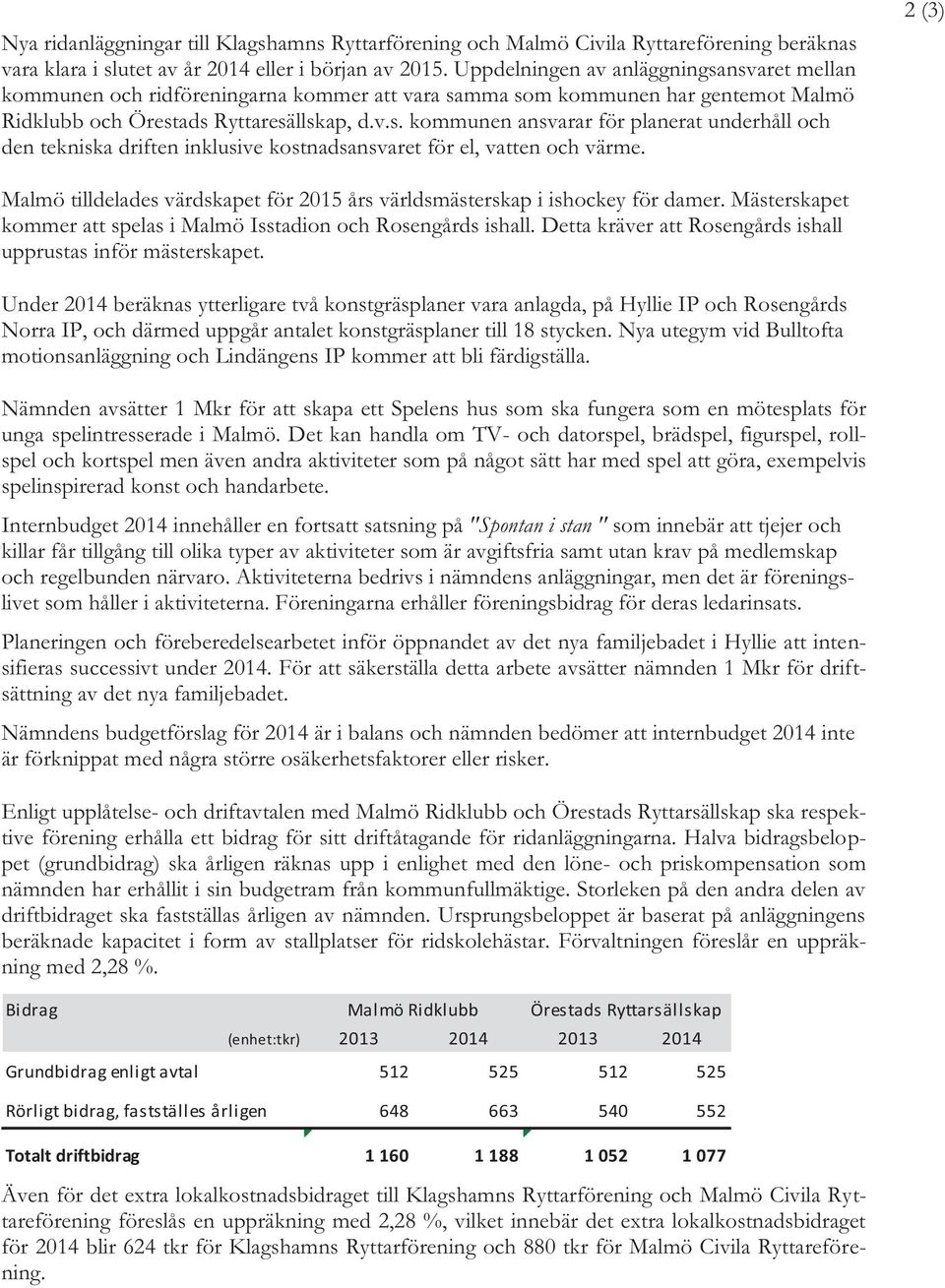 2 (3) Malmö tilldelades värdskapet för 2015 års världsmästerskap i ishockey för damer. Mästerskapet kommer att spelas i Malmö Isstadion och Rosengårds ishall.