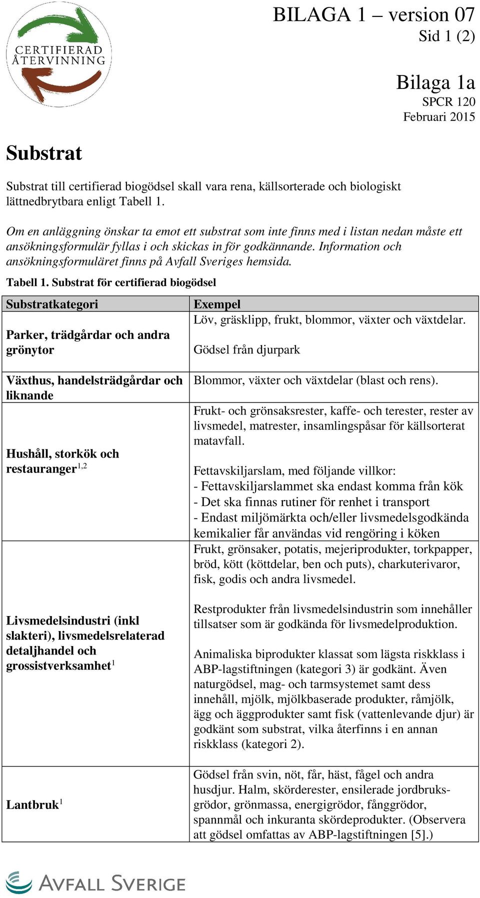 Information och ansökningsformuläret finns på Avfall Sveriges hemsida. Tabell 1.