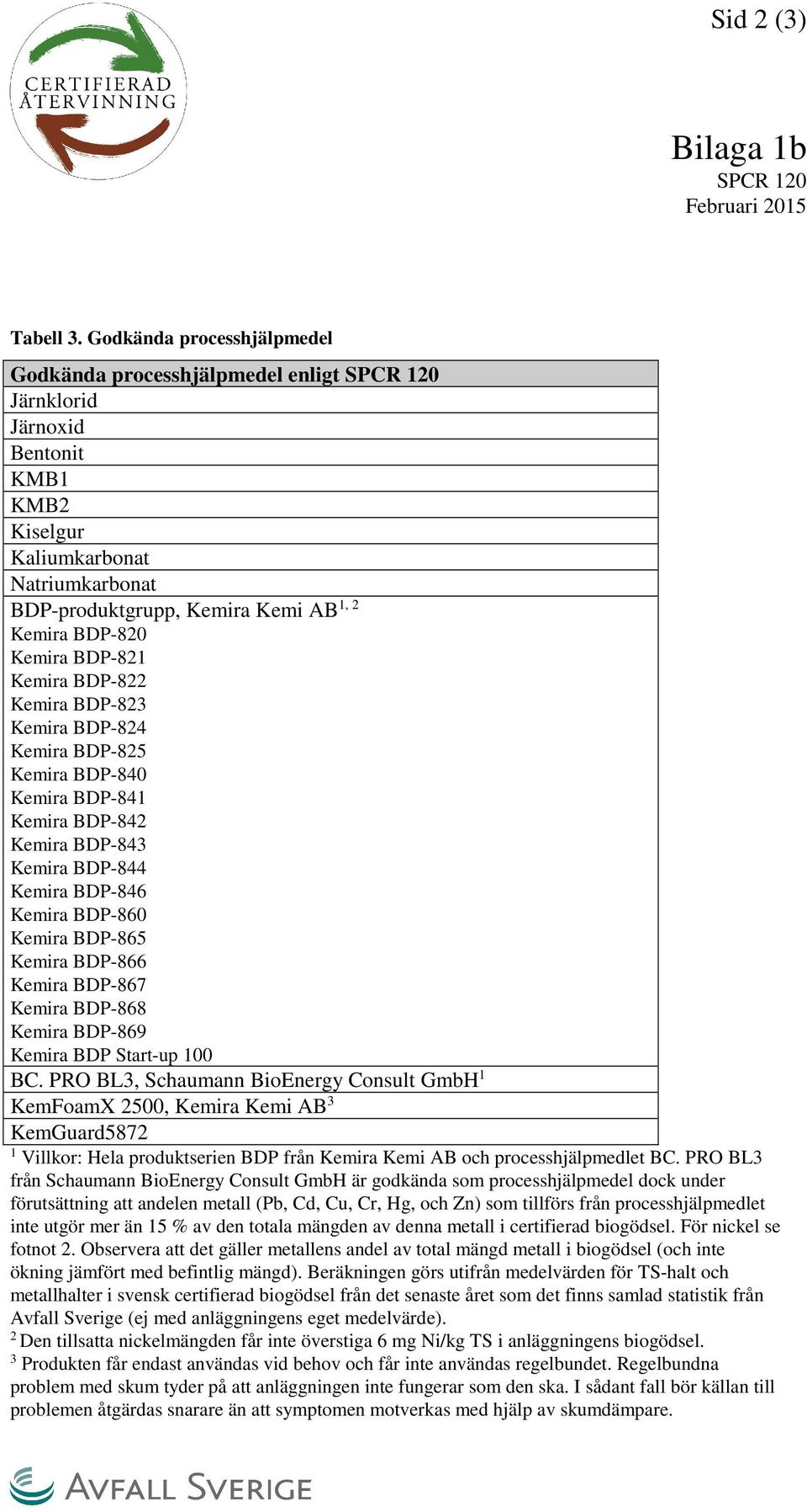 BDP-821 Kemira BDP-822 Kemira BDP-823 Kemira BDP-824 Kemira BDP-825 Kemira BDP-840 Kemira BDP-841 Kemira BDP-842 Kemira BDP-843 Kemira BDP-844 Kemira BDP-846 Kemira BDP-860 Kemira BDP-865 Kemira