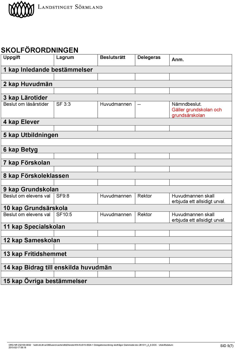 Gäller grundskolan och grundsärskolan 4 kap Elever 5 kap Utbildningen 6 kap Betyg 7 kap Förskolan 8 kap Förskoleklassen 9 kap Grundskolan Beslut om elevens val