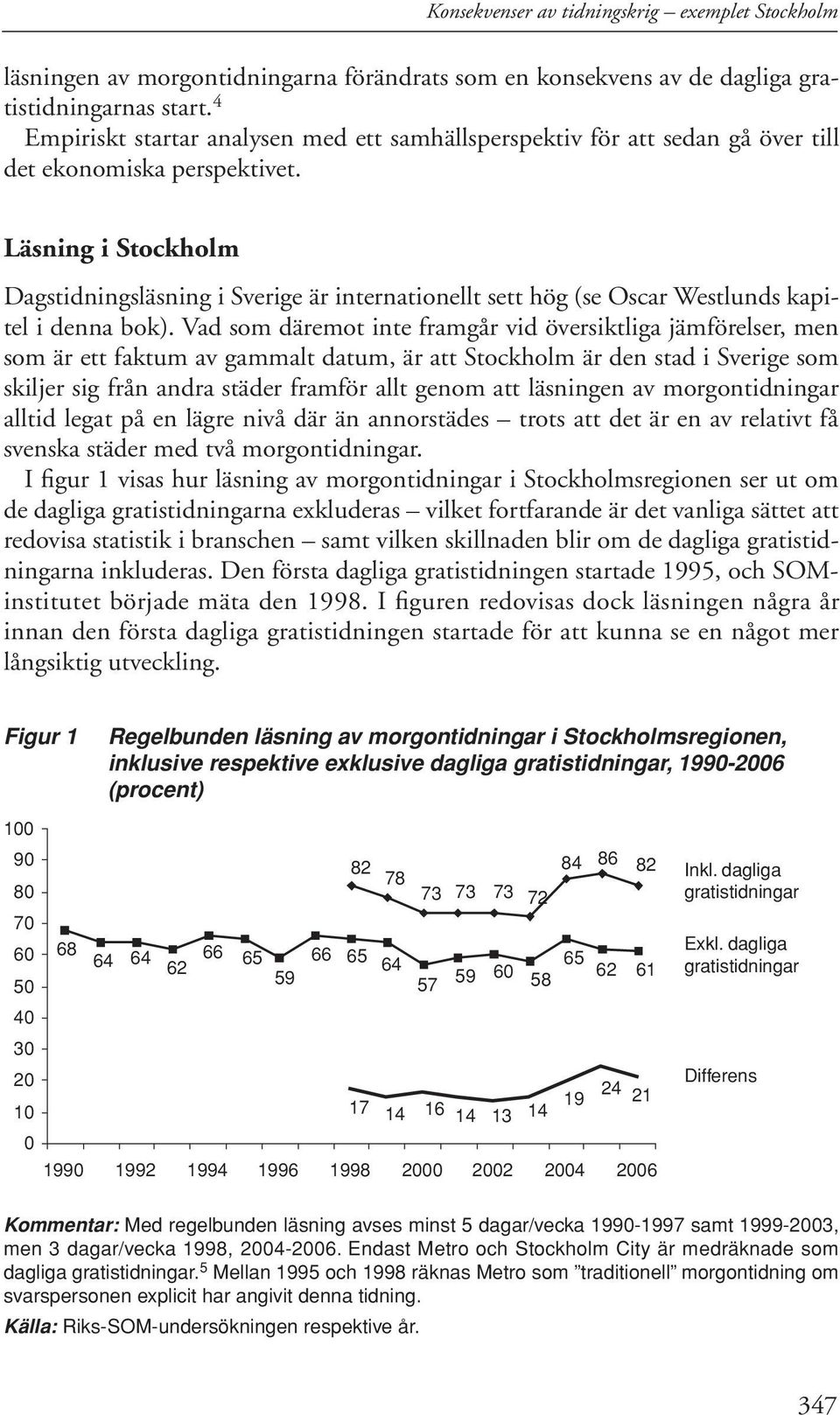 Läsning i Stockholm Dagstidningsläsning i Sverige är internationellt sett hög (se Oscar Westlunds kapitel i denna bok).