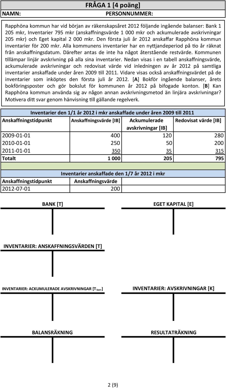 DäreSer antas de inte ha något återstående restvärde. Kommunen Rllämparlinjäravskrivningpåallasinainventarier.