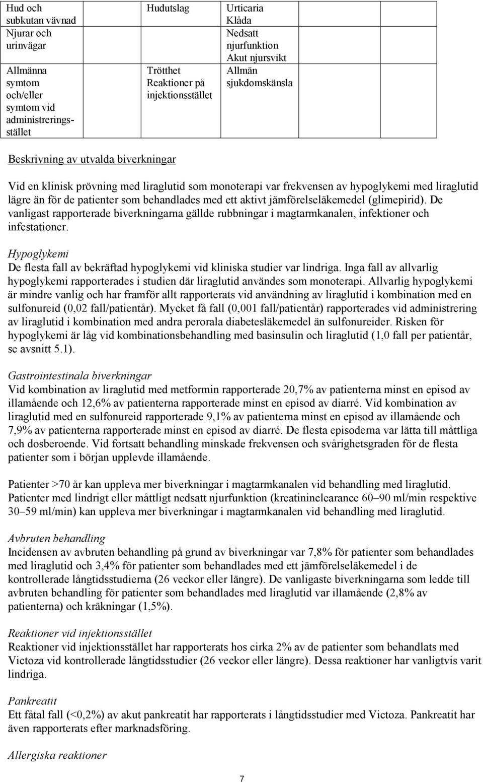 behandlades med ett aktivt jämförelseläkemedel (glimepirid). De vanligast rapporterade biverkningarna gällde rubbningar i magtarmkanalen, infektioner och infestationer.