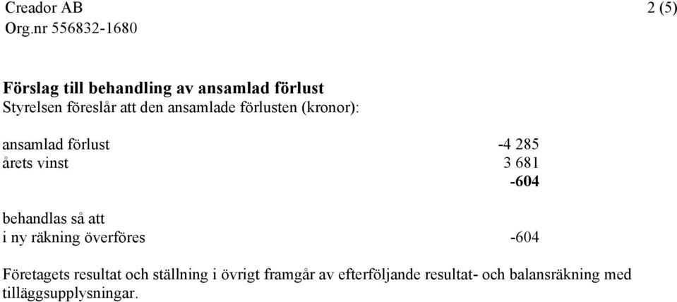 den ansamlade förlusten (kronor): ansamlad förlust -4 285 årets vinst 3 681-604