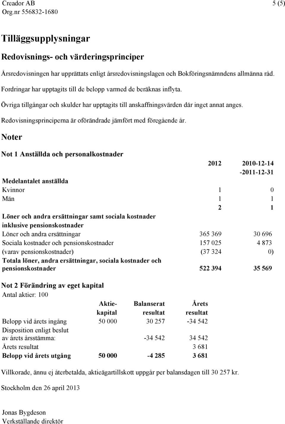 Redovisningsprinciperna är oförändrade jämfört med föregående år.