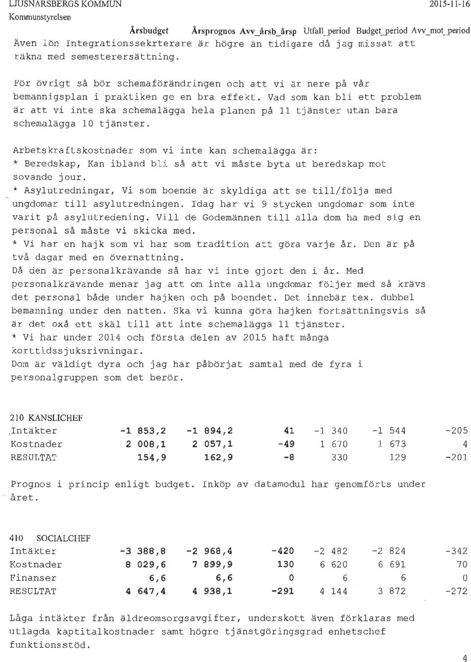 Vad som kan bli ett problem är att vi inte ska schemalägga hela planen på 11 tjänster utan bara schemalägga 1 tjänster.
