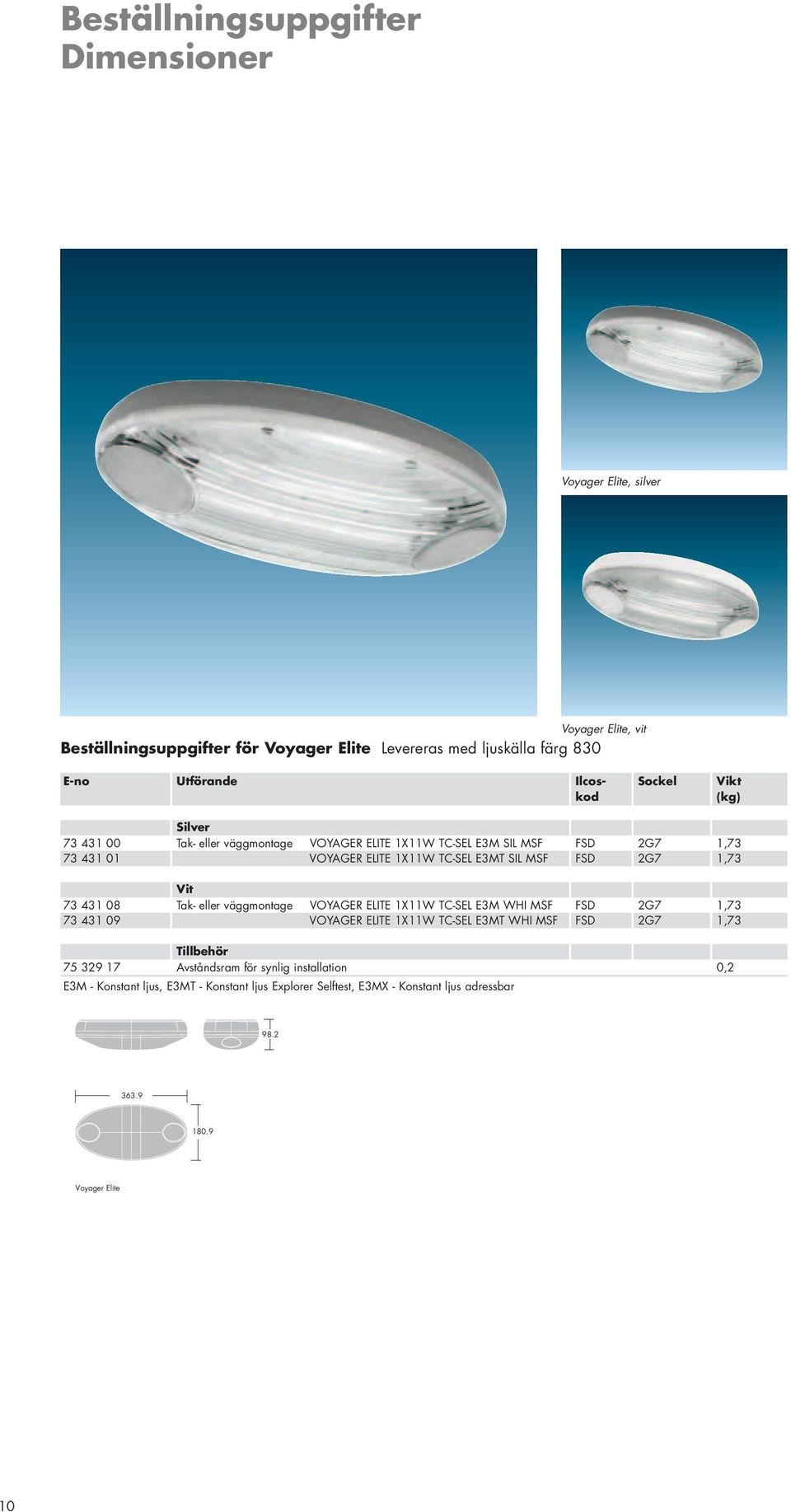 1,73 Vit 73 431 08 Tak- eller väggmontage VOYAGER ELITE 1X11W TC-SEL E3M WHI MSF FSD 2G7 1,73 73 431 09 VOYAGER ELITE 1X11W TC-SEL E3MT WHI MSF FSD 2G7 1,73 Tillbehör 75