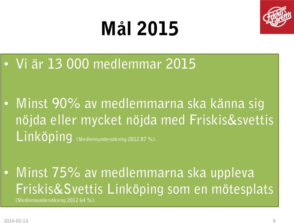 (Medlemsundersökning 2012 87 %).