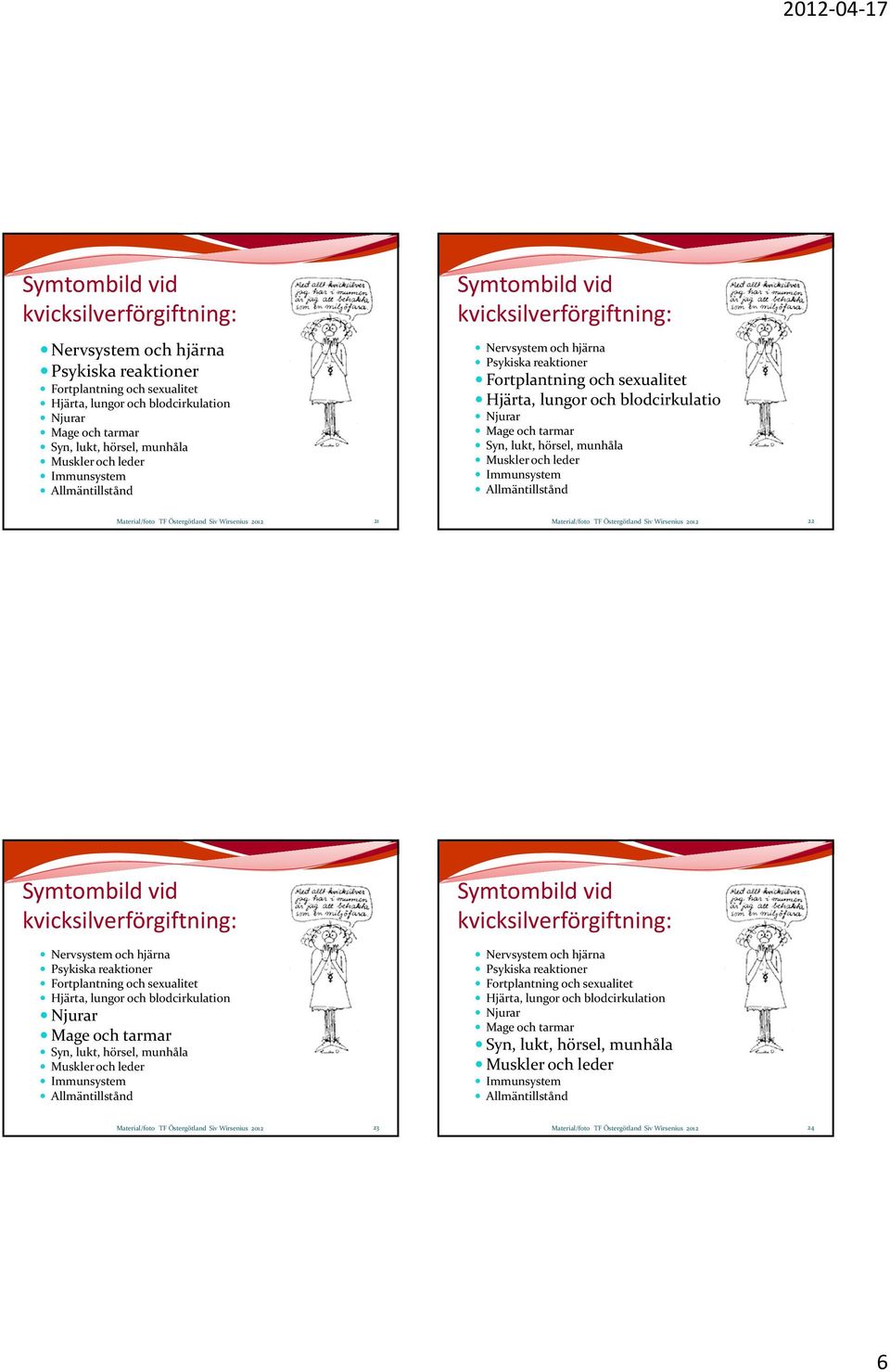 Njurar Mage och tarmar Syn, lukt, hörsel, munhåla Muskler och leder Immunsystem Allmäntillstånd Material/foto TF Östergötland Siv Wirsenius 2012 21 Material/foto TF Östergötland Siv Wirsenius 2012 22