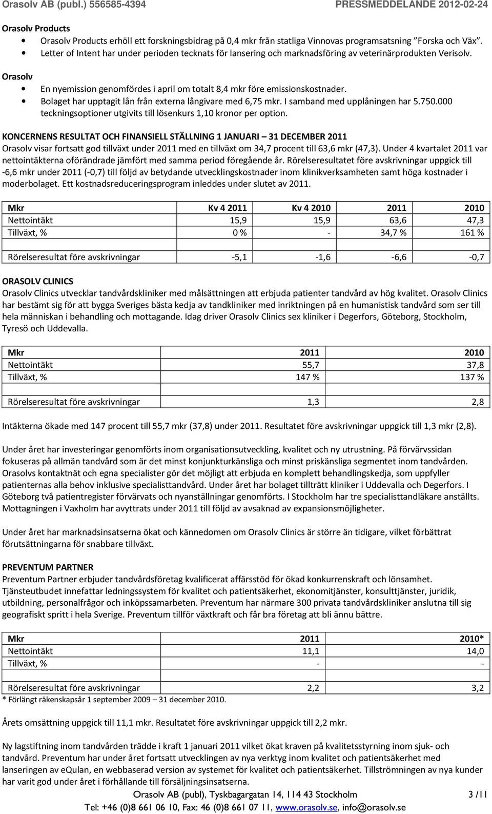 Bolaget har upptagit lån från externa långivare med 6,75 mkr. I samband med upplåningen har 5.750.000 teckningsoptioner utgivits till lösenkurs 1,10 kronor per option.