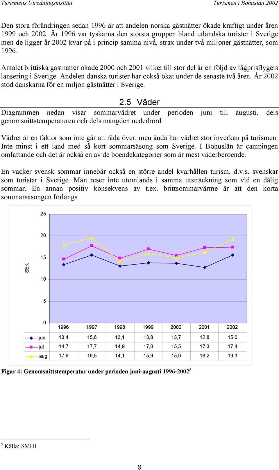 Antalet brittiska gästnätter ökade 2000 och 2001 vilket till stor del är en följd av lågprisflygets lansering i Sverige. Andelen danska turister har också ökat under de senaste två åren.