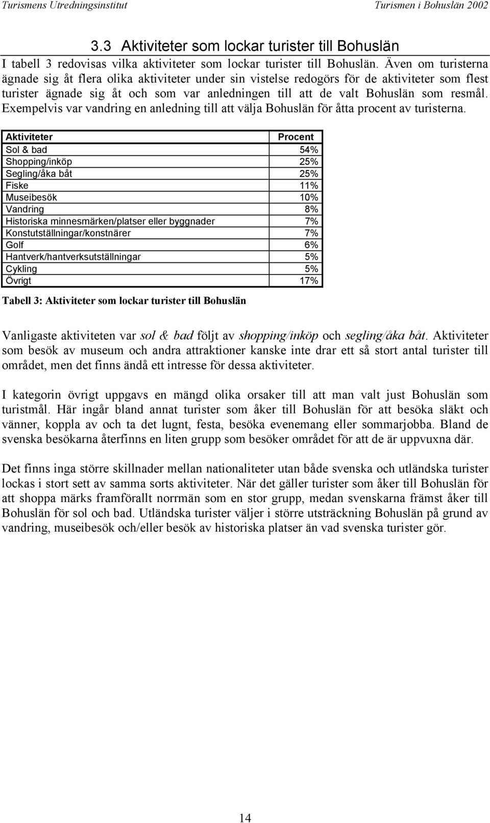 Exempelvis var vandring en anledning till att välja Bohuslän för åtta procent av turisterna.