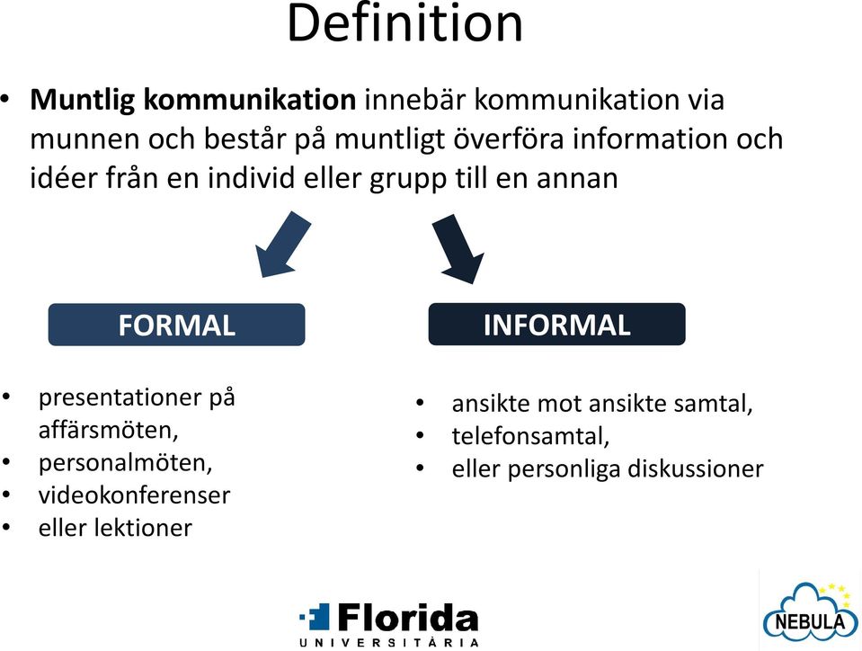 FORMAL presentationer på affärsmöten, personalmöten, videokonferenser eller