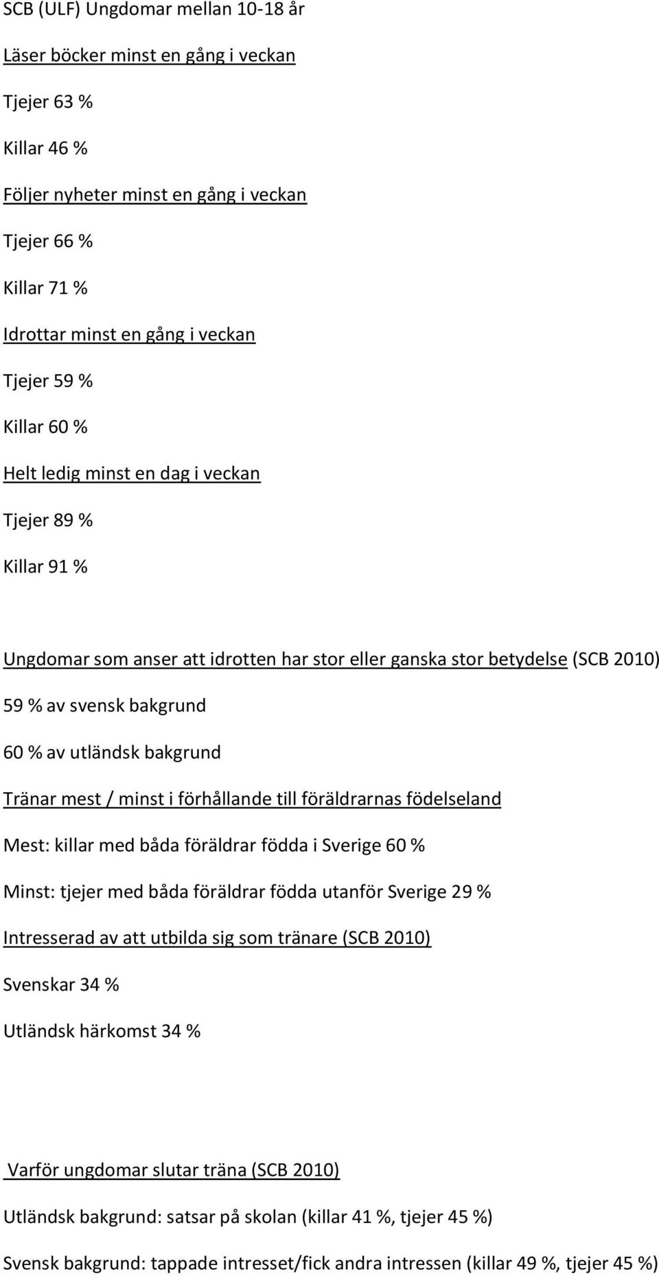 bakgrund Tränar mest / minst i förhållande till föräldrarnas födelseland Mest: killar med båda föräldrar födda i Sverige 60 % Minst: tjejer med båda föräldrar födda utanför Sverige 29 % Intresserad