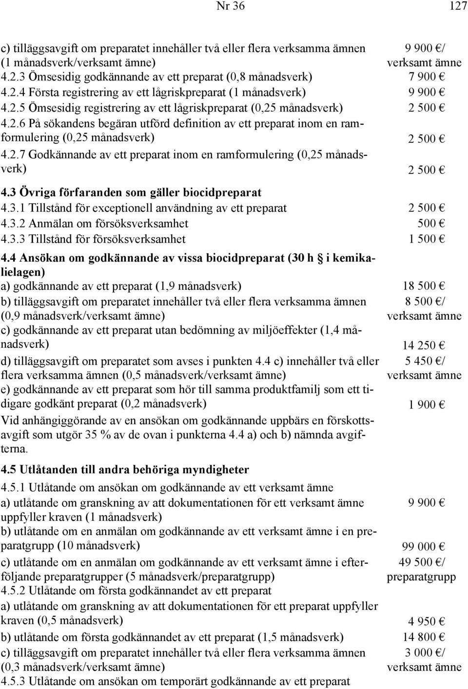 2.7 Godkännande av ett preparat inom en ramformulering (0,25 månadsverk) 2 500 4.3 Övriga förfaranden som gäller biocidpreparat 4.3.1 Tillstånd för exceptionell användning av ett preparat 2 500 4.3.2 Anmälan om försöksverksamhet 500 4.