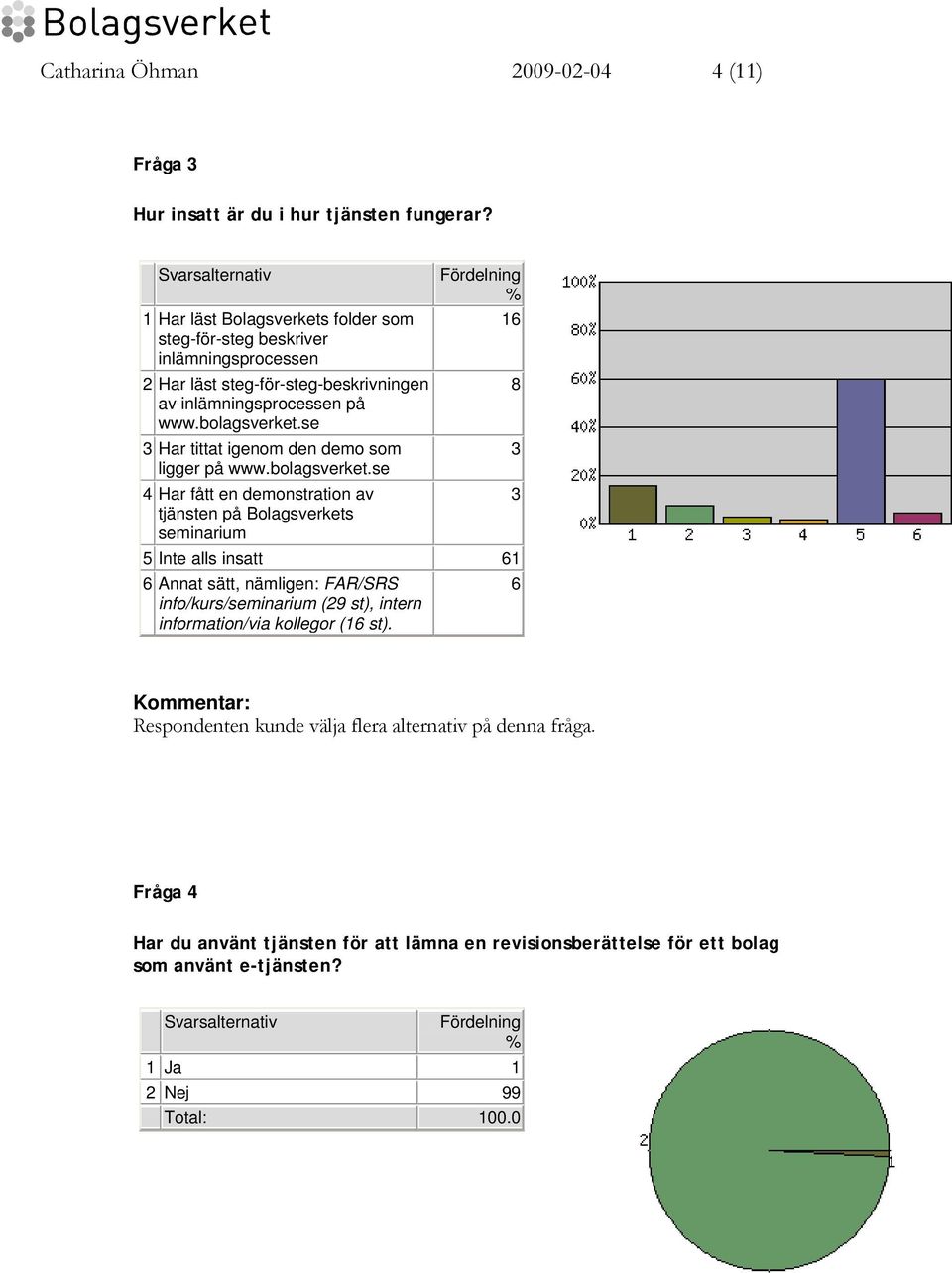 se 3 Har tittat igenom den demo som ligger på www.bolagsverket.